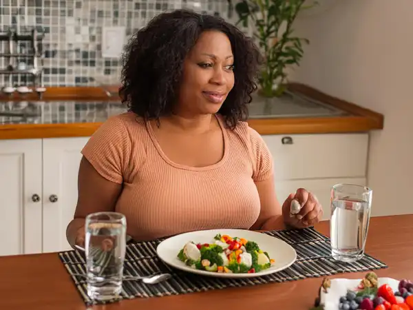 Calorie Needs Calculator